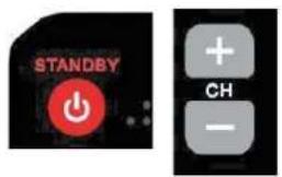 SEG Dublin - Powering on your device and the initial use - 1