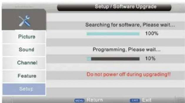 SEG Dublin - Mise à jour du firmware - 2