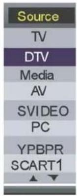 SEG Dublin - Description des menus - 1