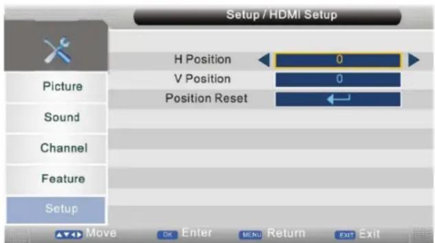 SEG Dublin - YPBPR-Einstellungen - 1