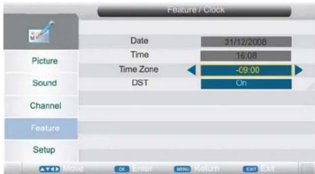 SEG Dublin - Horloge - 1