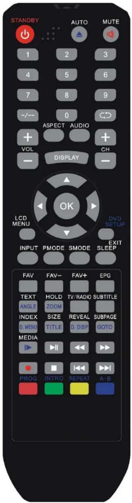 SEG Dublin - REVEAL/D. DISP [afficher/affichage info disque] - 4