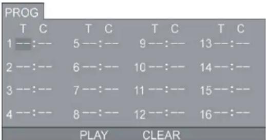 SEG Dublin - OSD per la coproduzione programmata - 1