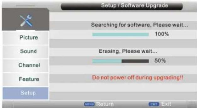 SEG Dublin - Firmware Upgrade - 1