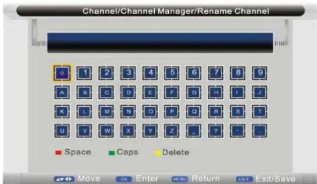 SEG Dublin - Kanal Management (Sender verwalten) - 4