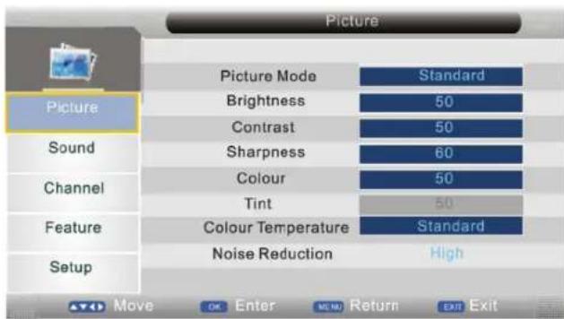 SEG Dublin - Menu imagine - 1