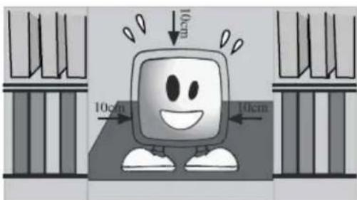 SEG Dublin - Consignes de sécurité importantes - 5