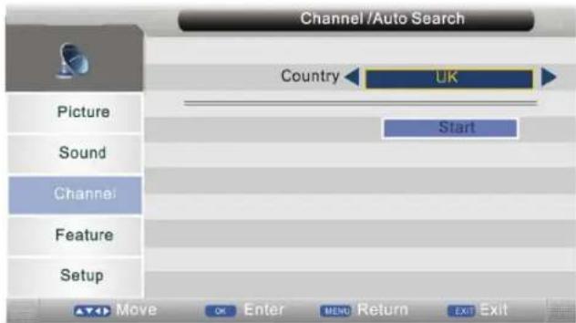 SEG Dublin - Auto Suche (Automatische Sendersuche) - 1