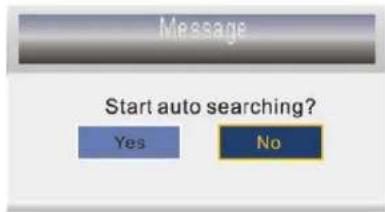 SEG Dublin - Country - 1