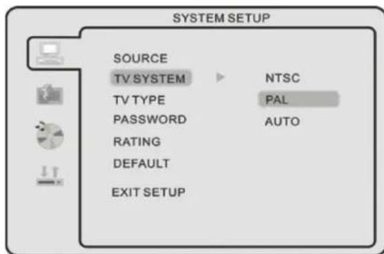 SEG Dublin - TV color system - 1