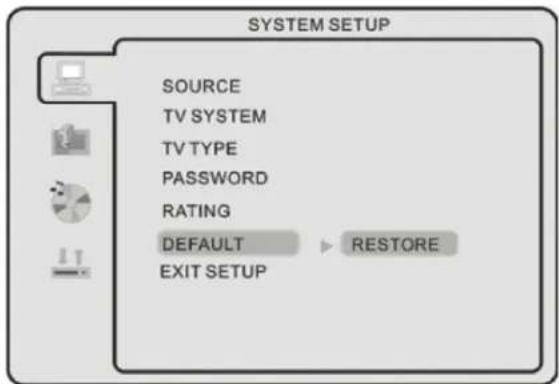 SEG Dublin - Default setting - 1