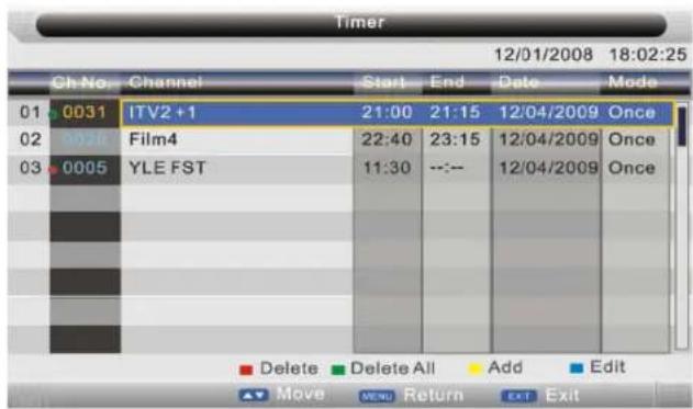 SEG Dublin - Timer - 1