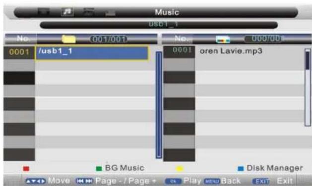 SEG Dublin - Musikmenu - 1