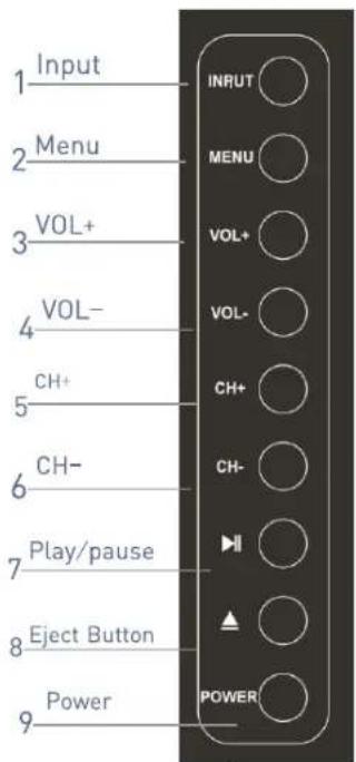 SEG Dublin - Face avant - 2