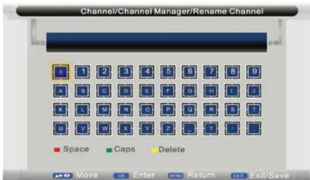 SEG Dublin - Channel Management - 5