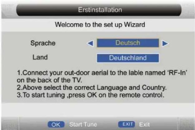 SEG Dublin - First Time Installation - 1