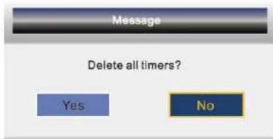 SEG Dublin - Timer - 3