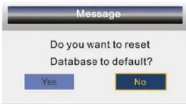 SEG Dublin - Remise à zéro base (réinitialiser base de données) - 1