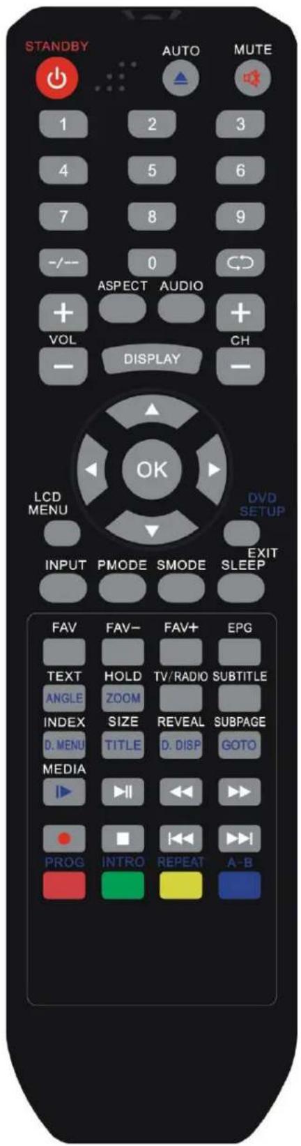 SEG Dublin - 36.PROGRAM/ROSSO - 1