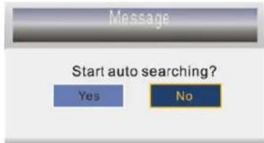 SEG Dublin - Pays - 1