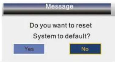 SEG Dublin - Reset System - 1