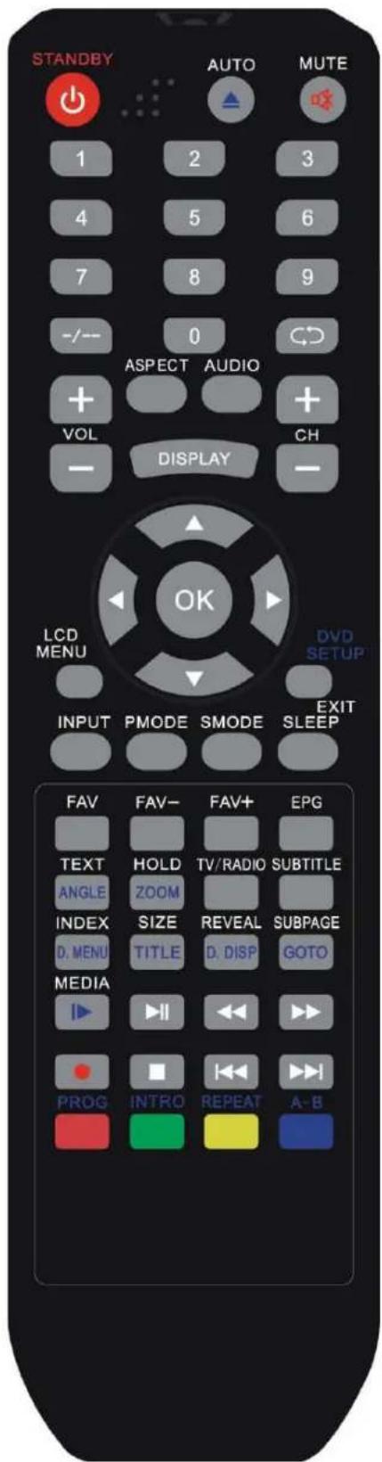 SEG Dublin - 36.PROGRAM/ROT - 1