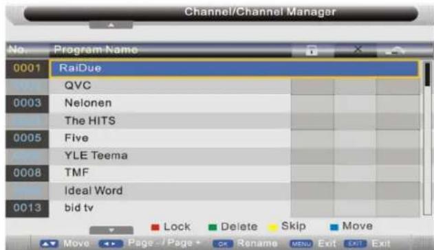SEG Dublin - Channel Manager - 1