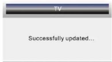 SEG Dublin - Gestione canali - 3