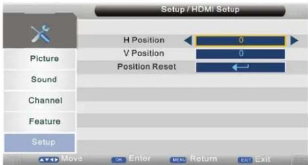 SEG Dublin - HDMI Setup - 1