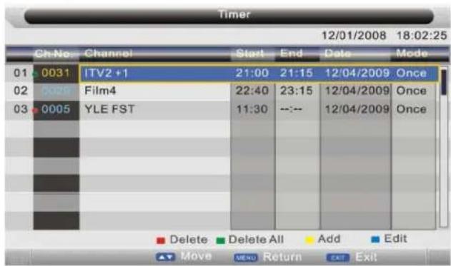 SEG Dublin - Timer - 1