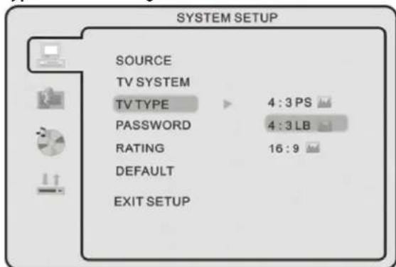 SEG Dublin - TV Type (Bildschirmgroße) - 1