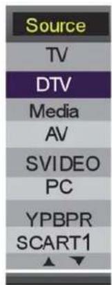 SEG Dublin - FIRST STEPS - 1