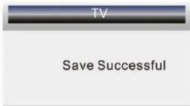 SEG Dublin - Channel Management - 7