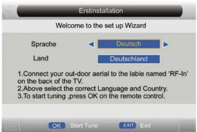 SEG Dublin - Erstinstallation - 1