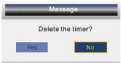 SEG Dublin - Timer - 2