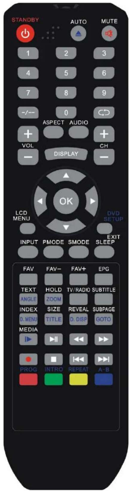SEG Dublin - 36.PROGRAM/RED - 1