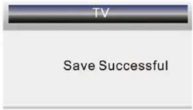 SEG Dublin - Gestione canali - 7