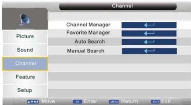 SEG Dublin - MENU « CHAINS - 1