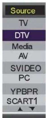 SEG Dublin - PRIMIPASSI - 1