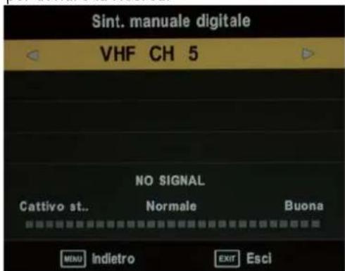 SEG ArtColor - Sintonizzazione manuale DTV - 1