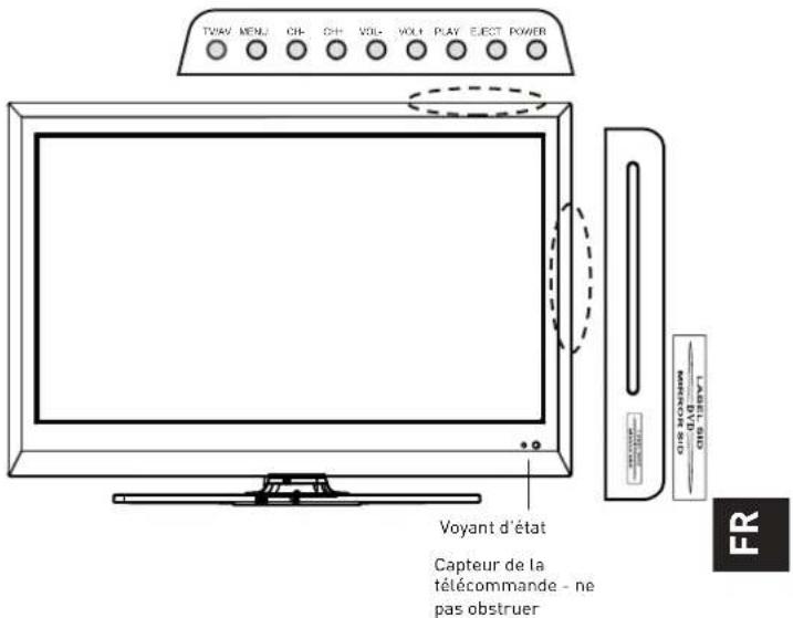 SEG ArtColor - Écran LED - 7