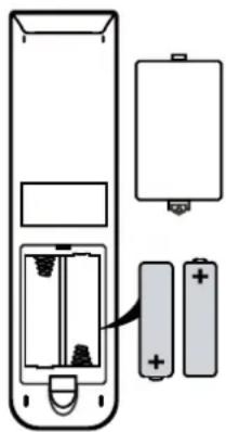 SEG ArtColor - Insertion des piles dans la télécommande - 1