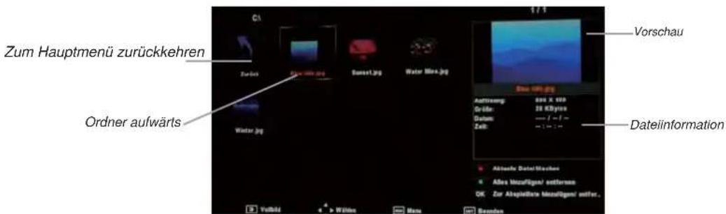 SEG ArtColor - Bedienung- Grundlagen - 3