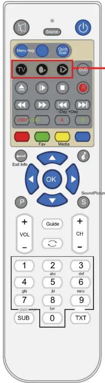 SEG ArtColor - Tasto scambio immagine - 1