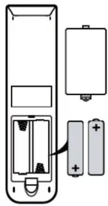 SEG ArtColor - Istallazione delle batterie nel telecomando - 1