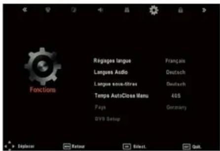 SEG ArtColor - Accéder au menu DVD Setup (Configuration DVD) - 1
