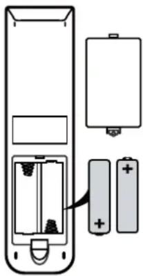 SEG ArtColor - Batterien in die Fernbedienung einlegen - 1