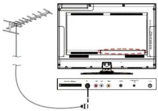 SEG ArtColor - Using the Remote Control - 5