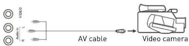 SEG ArtColor - Video recorder - 2