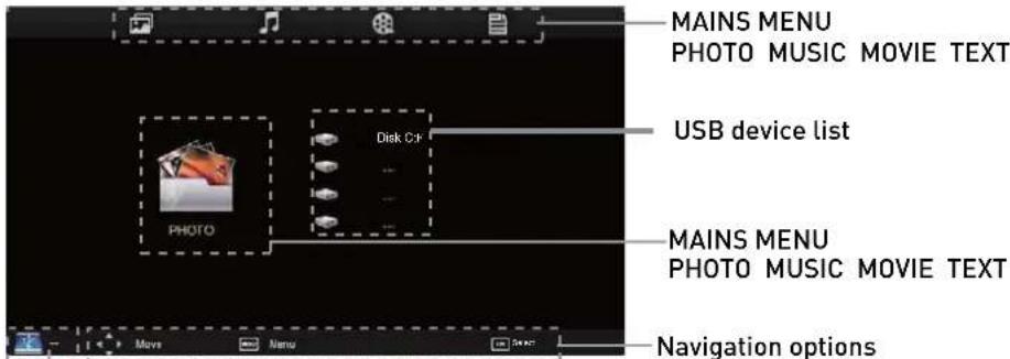 SEG ArtColor - Basic Operation - 2